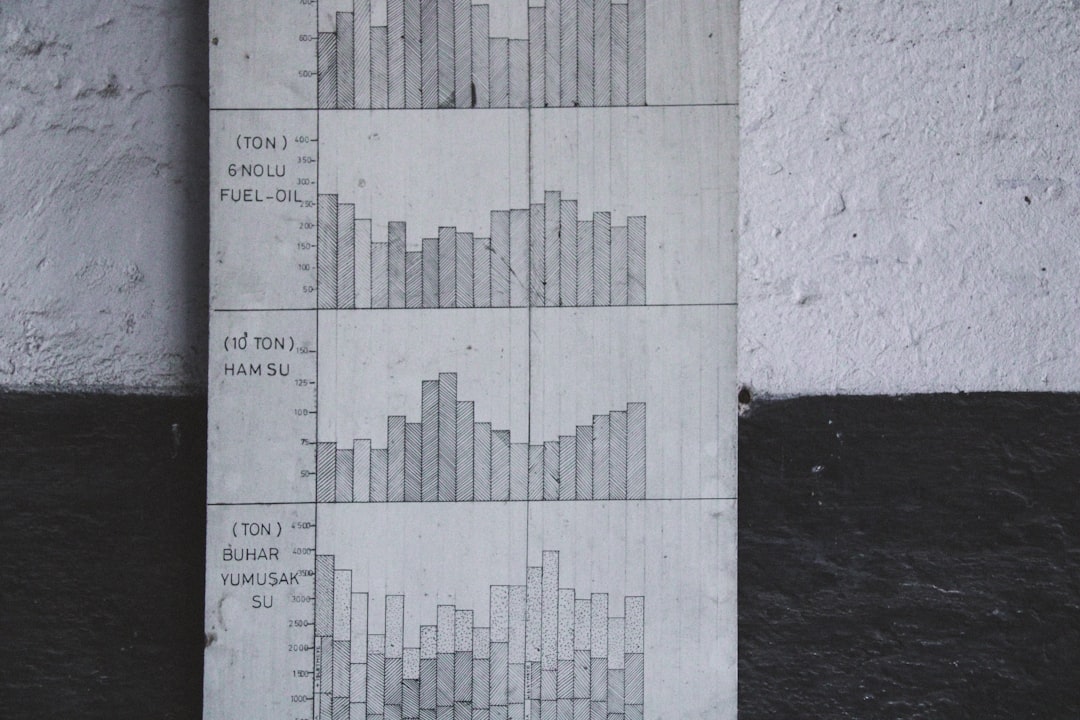 Photo interpret statistics