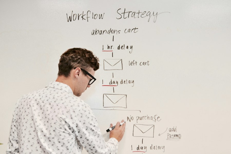 Photo information synthesis process